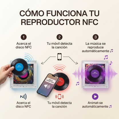 LoopsTunes - Reproductor de Música